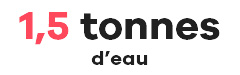1,5 tonnes d'eau