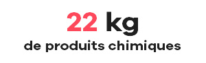 22kg produits chimiques