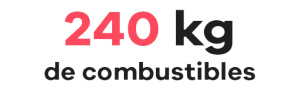 240kg combustibles