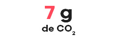 7g de CO2