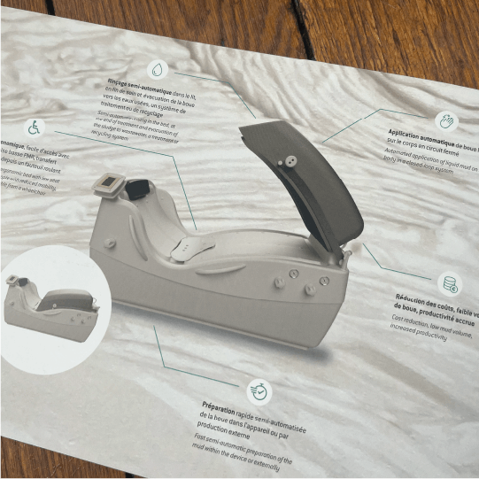 Création graphique de Fiches commerciales Stas Doyer réalisés par la société Digeek