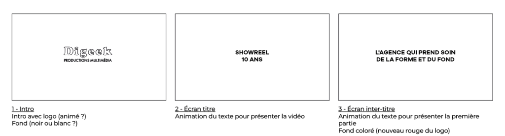 planches storyboard d'un motion design