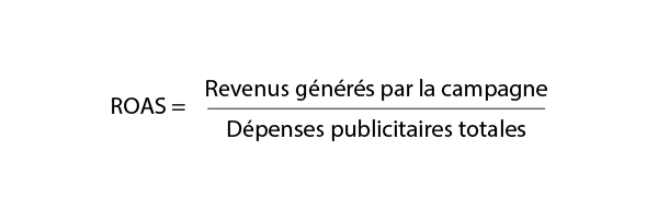 calcul ROAS