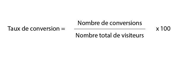 taux de conversion