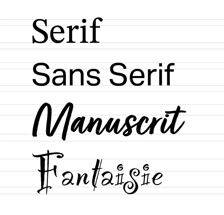 les différentes familles de polices de caractères